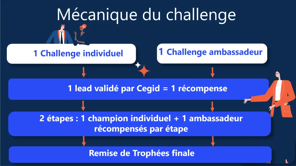 challenge.PNG